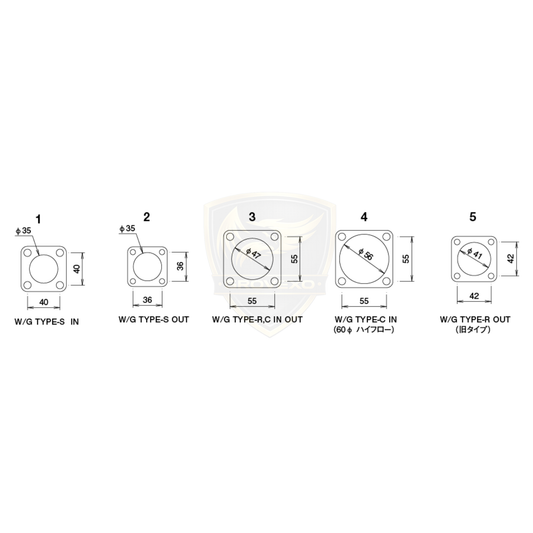 GReddy Wastegate Valve Replacement Gasket  - 11900412